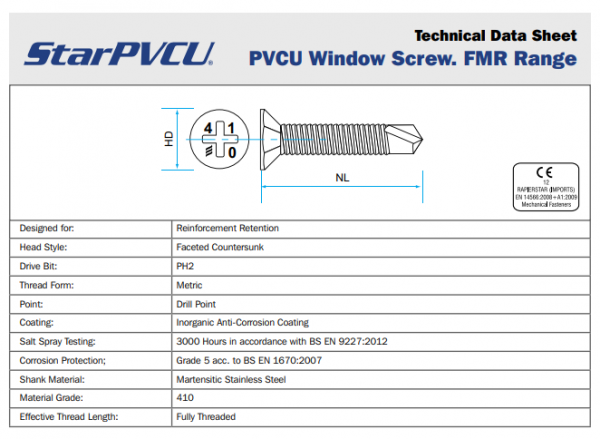 FMR - 410 Series Stainless Steel Window Screws Product Information