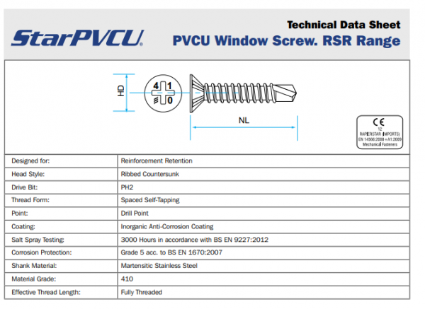 410 Series Stainless Steel Window Screws Product Information